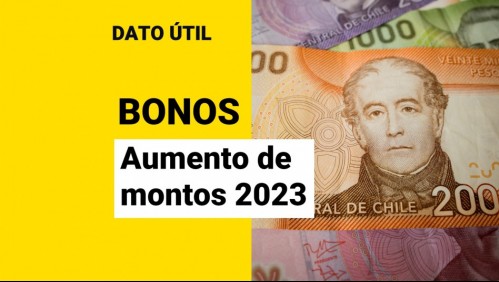 Bonos que suben sus montos: ¿Qué beneficios aumentan en 2023?
