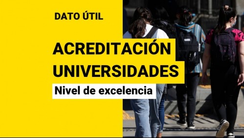 Admisión 2023: Estas son las 13 universidades acreditadas en nivel de excelencia en Chile