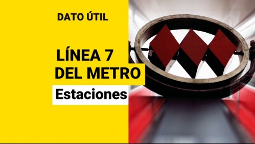 Línea 7 del Metro de Santiago: ¿Dónde estarán las estaciones?