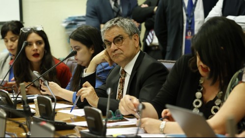 Ley de Presupuesto 2023: Estos son los acuerdos del informe despachado por Comisión Mixta