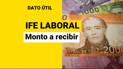 Último mes para postular al IFE Laboral: ¿Cómo saber el monto que puedo recibir?