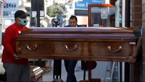 Hay diferencias de hasta 29% en los precios: ¿Cuánto cuesta hacer un funeral en Chile?