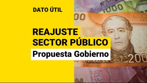 Reajuste en el sector público: ¿Qué propuso el Gobierno?