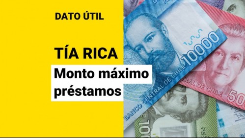'Tía Rica': ¿Cuál es el nuevo monto máximo de préstamo?