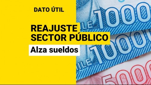 Reajuste al sector público: ¿Cuánto subirían los sueldos de los trabajadores?