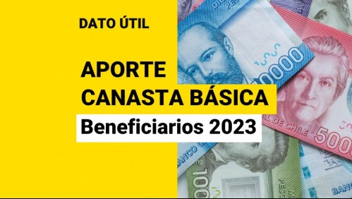 Aporte Canasta Básica: ¿Cuándo se conoce la primera nómina de beneficiados de 2023?