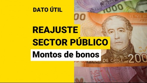 Reajuste sector público: ¿Cuáles serían los montos del bono de vacaciones, bono término de conflicto y aguinaldos?