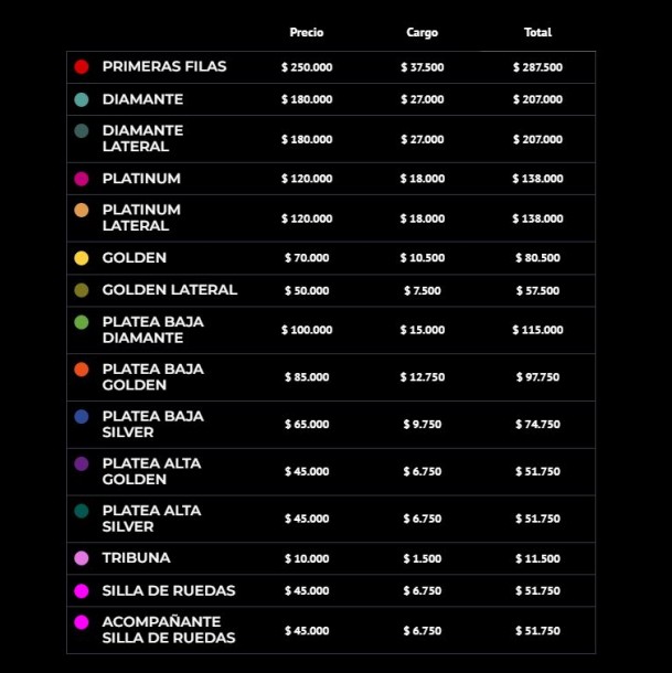 Precios de los shows de Christina Aguilera