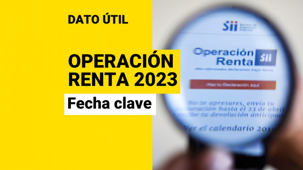 Operación Renta ¿cuándo Es La Declaración Para Recibir La Devolución De Impuestos Meganoticias 4676