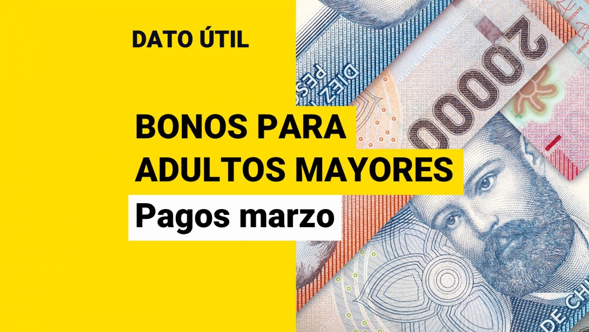 Bonos Para Adultos Mayores En Marzo ¿qué Pagos Recibe La Tercera Edad Meganoticias 2349