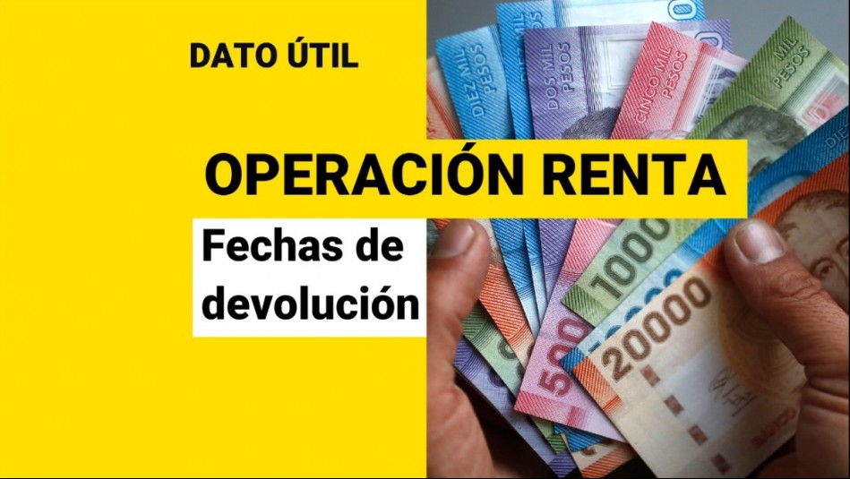 Operación Renta Estas son las fechas de pago que vienen para la