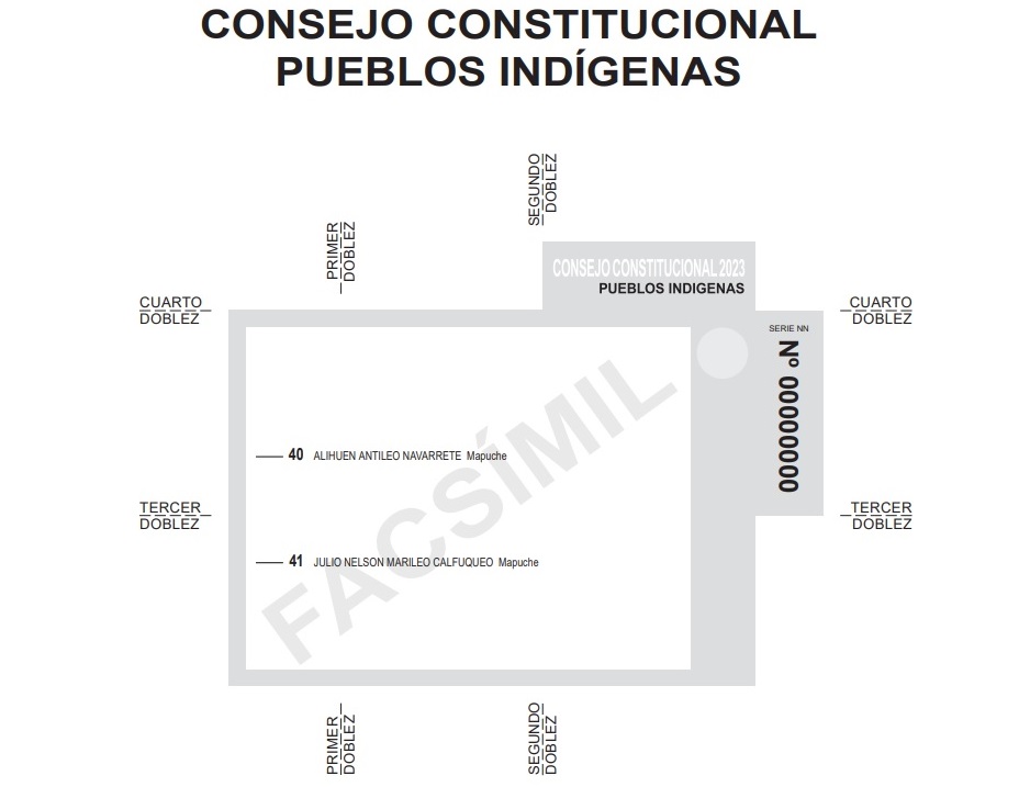 Papeleta para pueblos originarios (Servel)