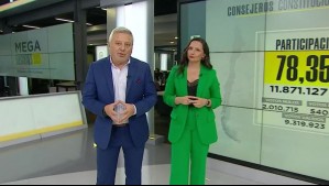 Meganoticias Prime - Domingo 7 de mayo de 2023