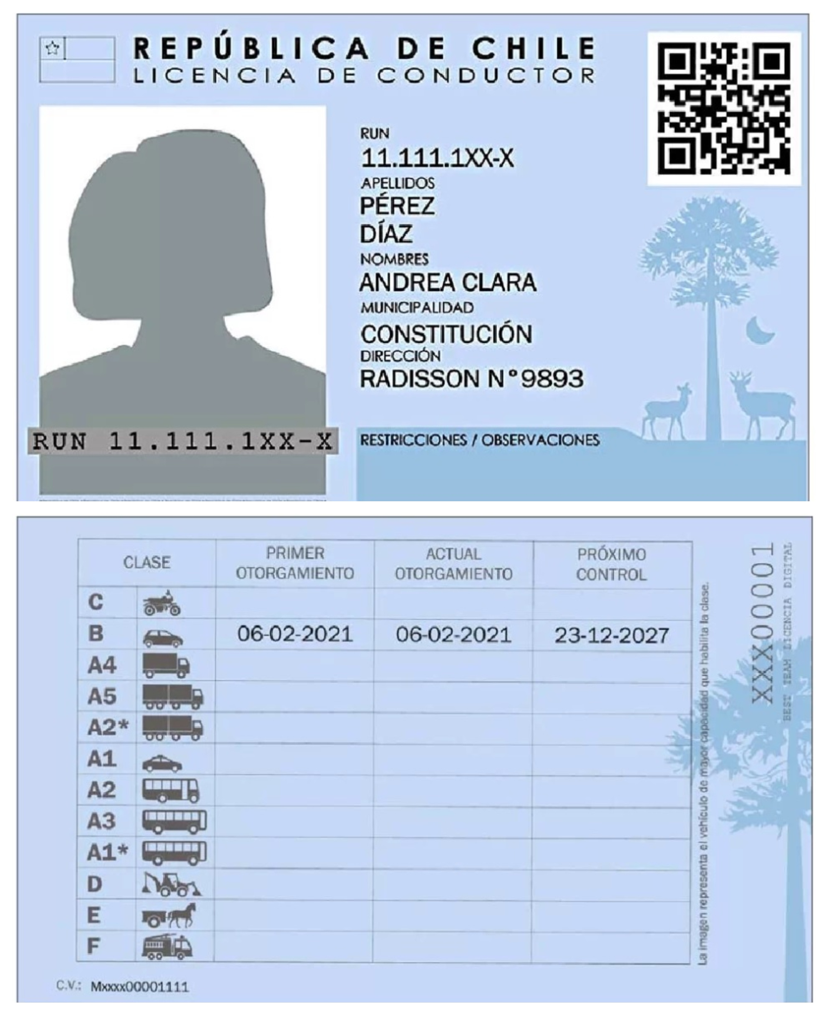 Nueva licencia de conducir digital: ¿En qué regiones se implementaría primero? Nueva licencia de conducir digital: ¿En qué regiones se implementaría primero?