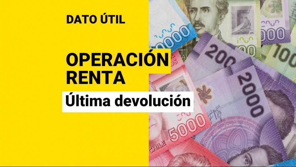 Termina Pago De La Operación Renta 2023 ¿quiénes Reciben La última Devolución De Impuestos 4581