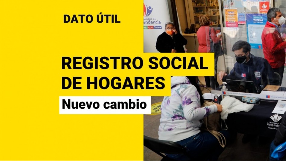 Registro Social De Hogares Cada Cuánto Tiempo Se Actualiza La Registro Social De Hogares Cada Cuánto Tiempo Se Actualiza La