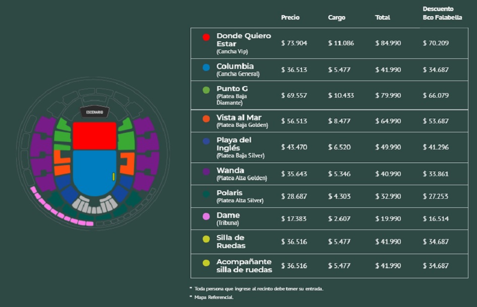 Precios de entradas del concierto de Quevedo (Punto Ticket)