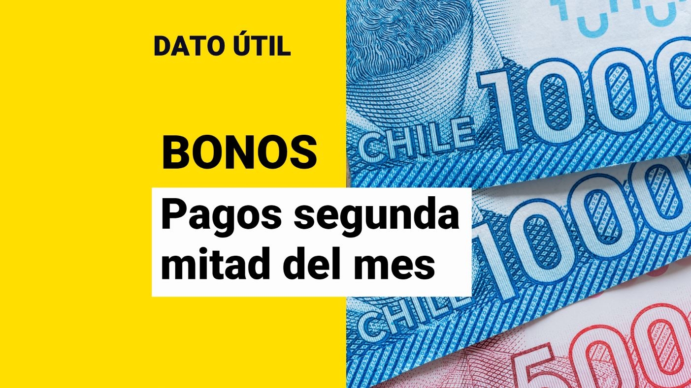 Bonos: ¿Qué Pagos Se Entregan En La Segunda Mitad De Agosto? - Meganoticias