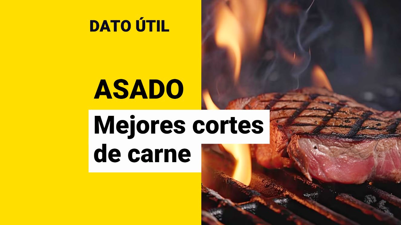 Fiestas Patrias: Estos Son Los Mejores Cortes De Carne Para La Parrilla ...