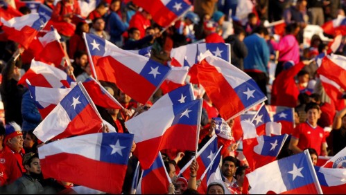 Estas son las 9 preguntas de historia y geografía que todo chileno debería poder responder