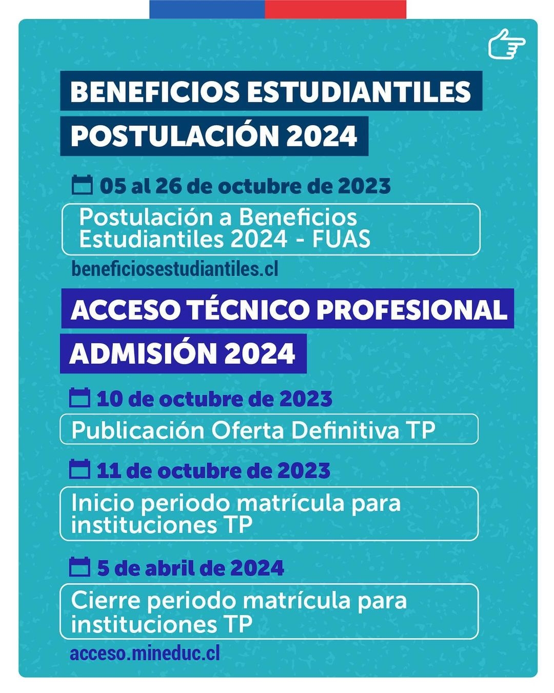 Fechas importantes del proceso de admisión 2024 (Mineduc)