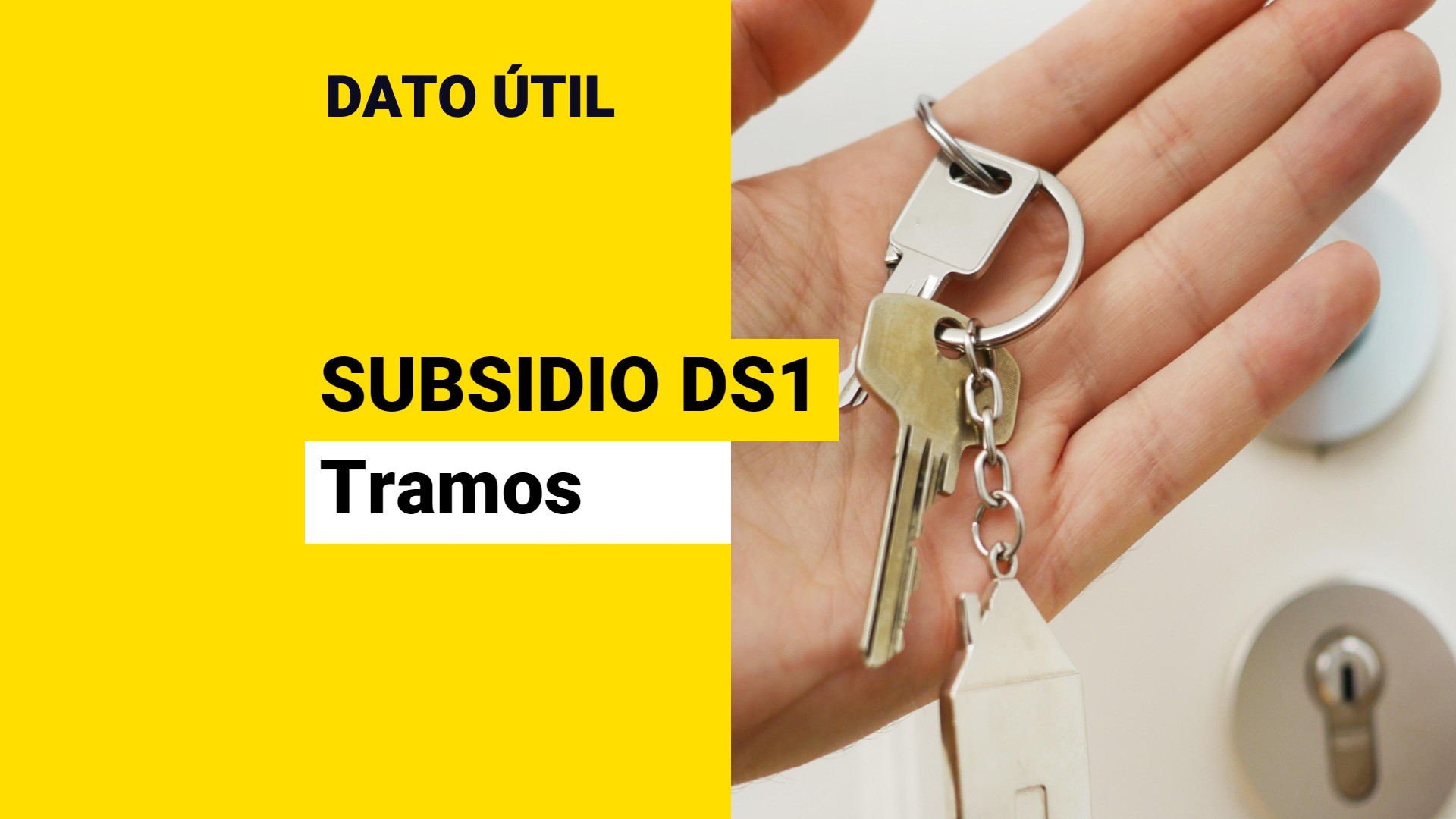 Subsidio DS1: ¿Cuáles Son Los Tramos Del Beneficio Y Cuánto Dinero ...