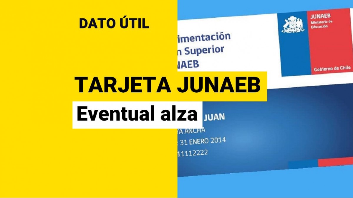 Tarjeta Junaeb aumentaría su monto en 2024 ¿De cuánto sería el saldo