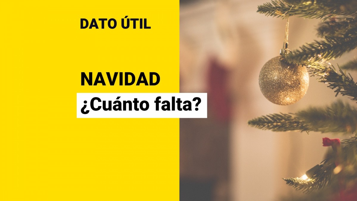 ¿Cuántos días faltan para Navidad? Meganoticias