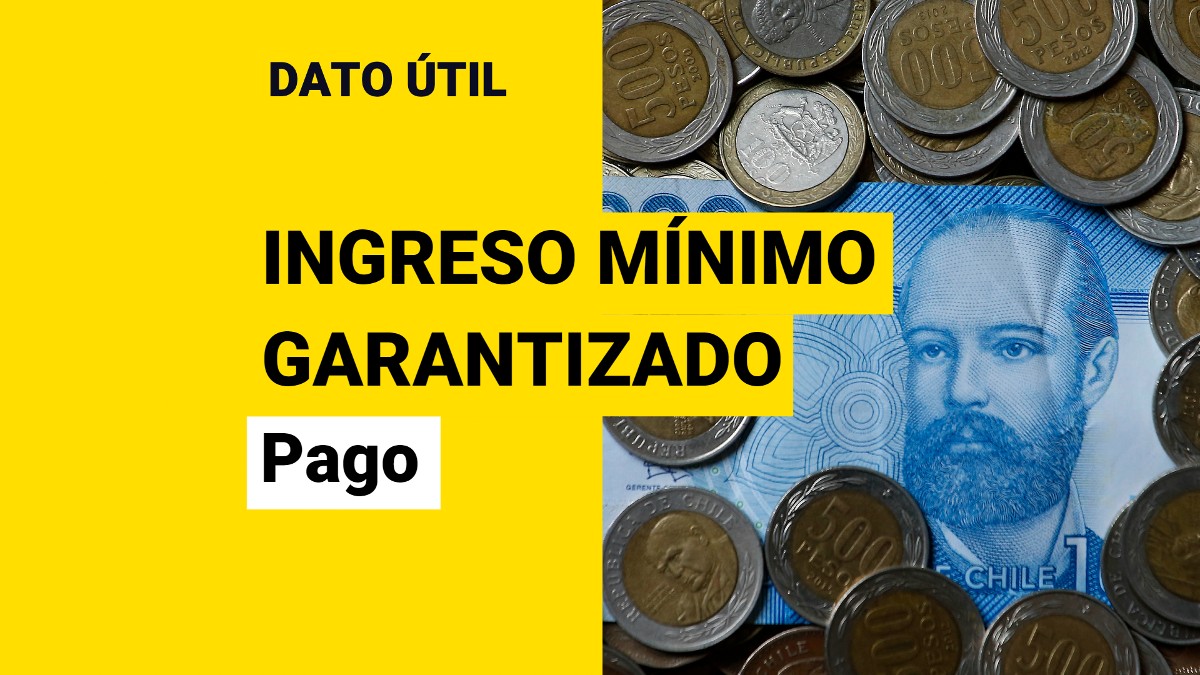 Ingreso Mínimo Garantizado: ¿Cuándo Hay Pago? - Meganoticias