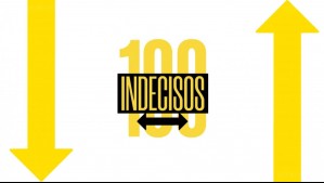 Este domingo '100 Indecisos' regresa a las pantallas de Mega: Conoce a los primeros invitados