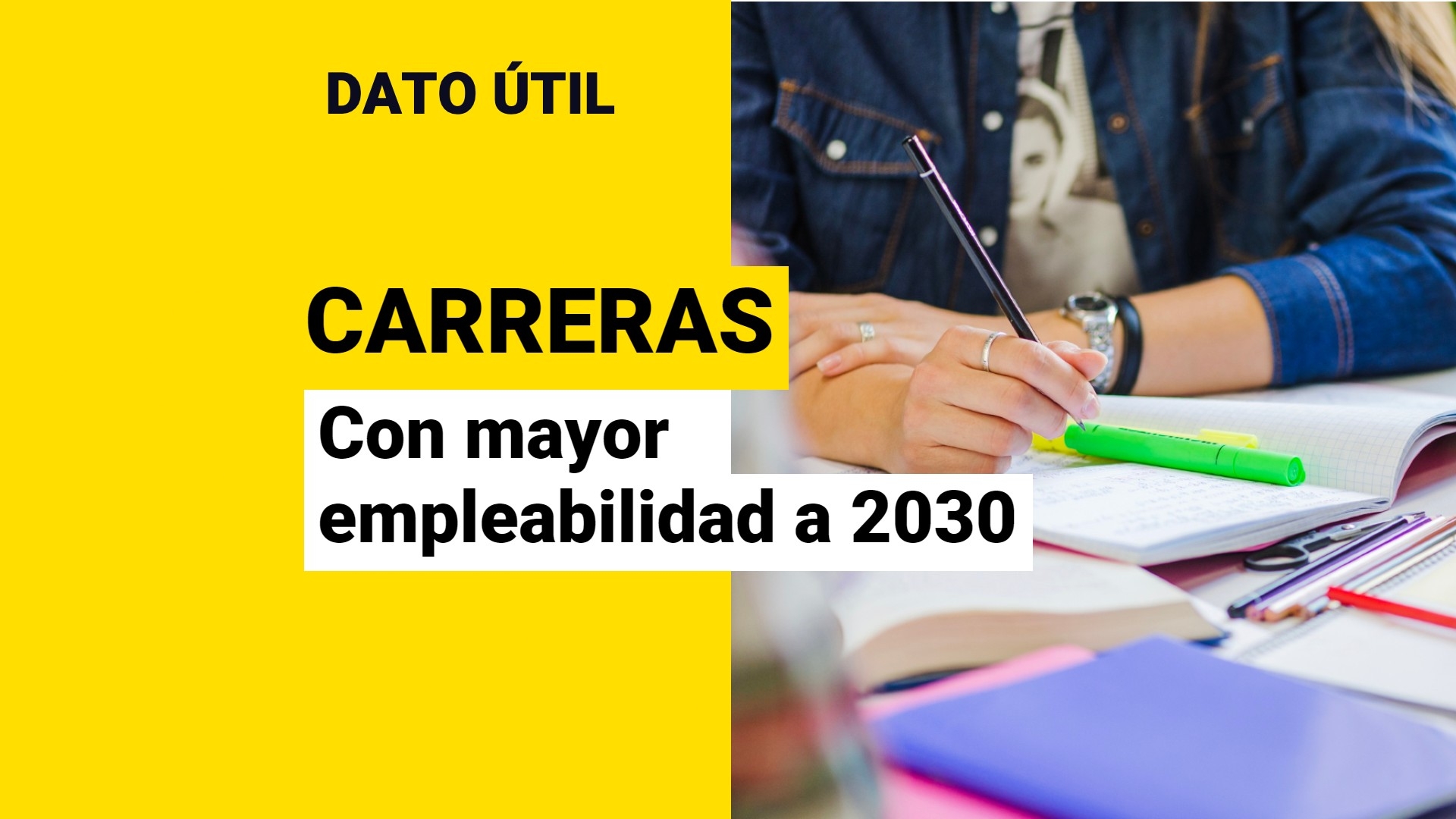 ¿Cuáles Son Las Carreras Con Mayor Empleabilidad A 2030? - Meganoticias