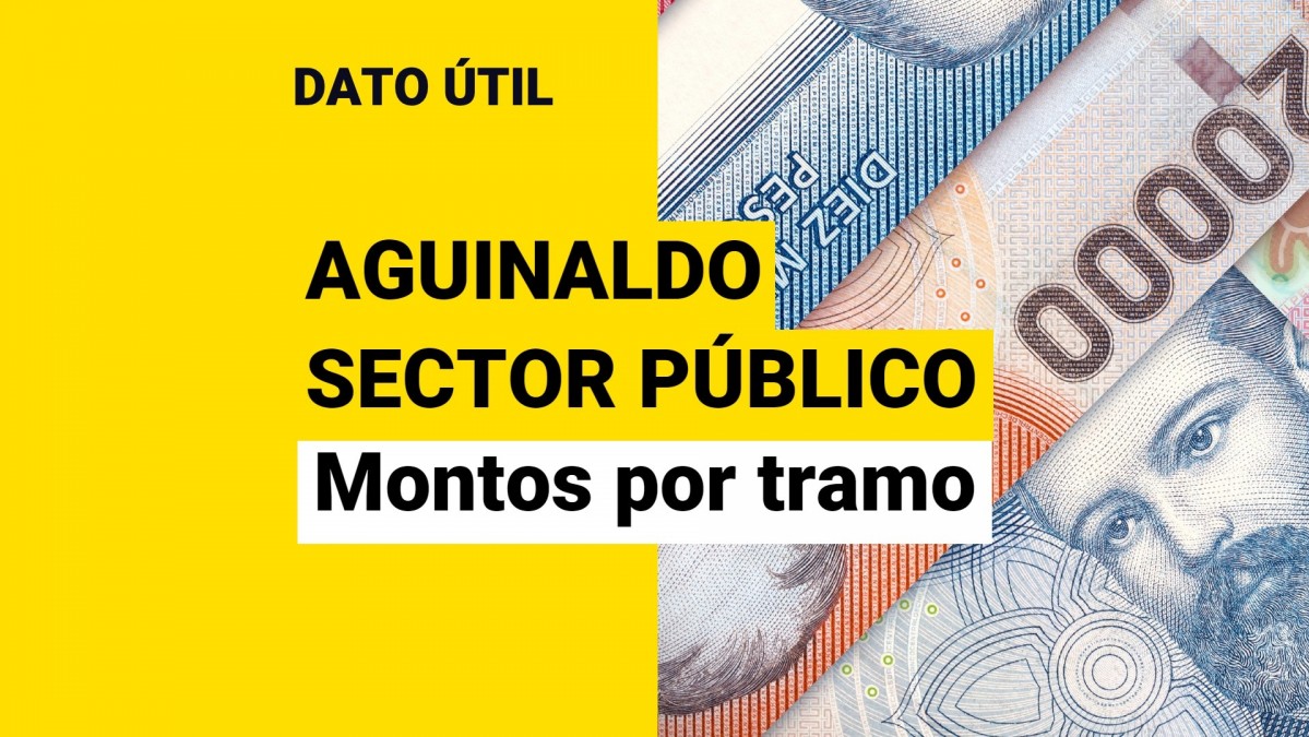 Aguinaldo de Navidad del sector público Estos son los montos según el