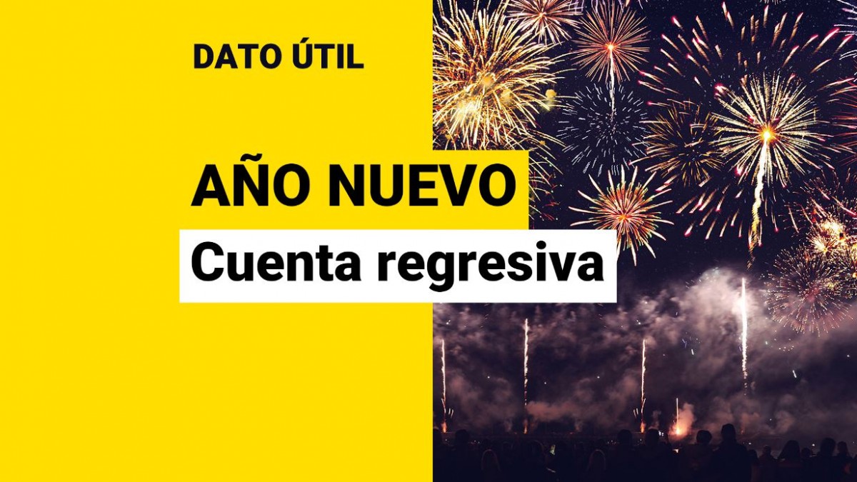 Cuenta regresiva ¿Cuánto falta para el Año Nuevo? Meganoticias