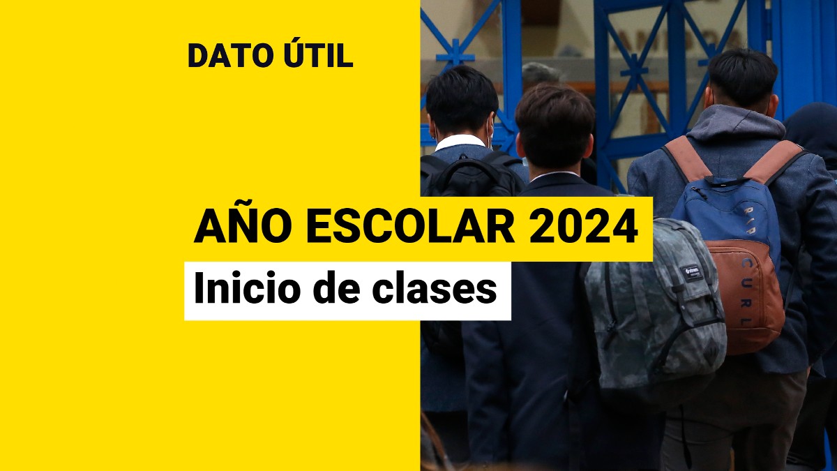 ¿Cuándo Comienza El Año Escolar 2024?: Conoce Todas Las Fechas ...