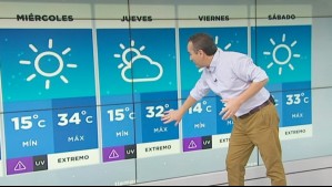 'Algunas gotitas': Alejandro Sepúlveda anuncia las zonas donde podría llover este jueves en Santiago