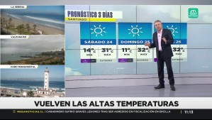 'Tarde calurosa' en Santiago: Así estará el tiempo este domingo 25 de febrero