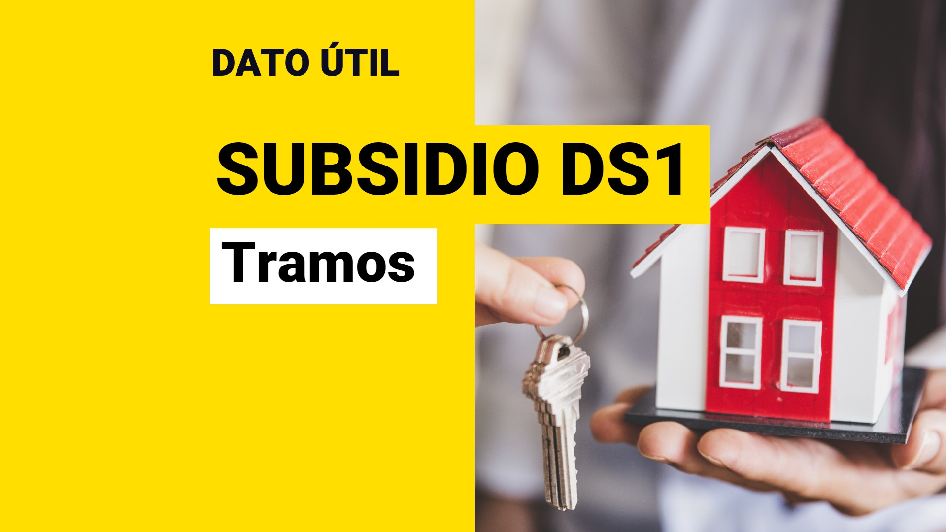 Subsidio DS1: ¿Cuáles Son Los Tramos Del Beneficio Habitacional ...