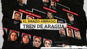 El brazo armado del Tren de Aragua: La banda más peligrosa de Chile