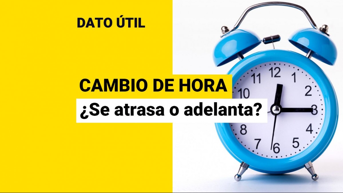 Se acerca el cambio de hora ¿Se atrasa o adelanta el reloj? Meganoticias Se acerca el cambio de hora ¿Se atrasa o adelanta el reloj? Meganoticias