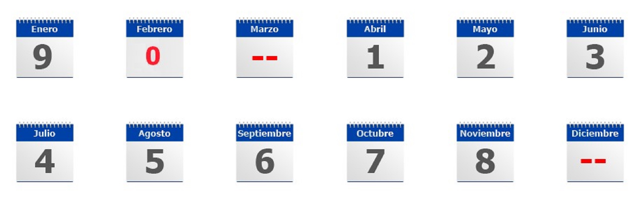 Calendario revisión técnica (Imagen: PRT)