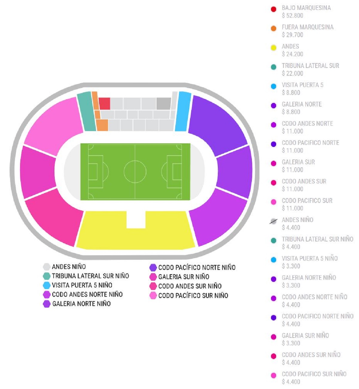 Entradas Chile vs Paraguay