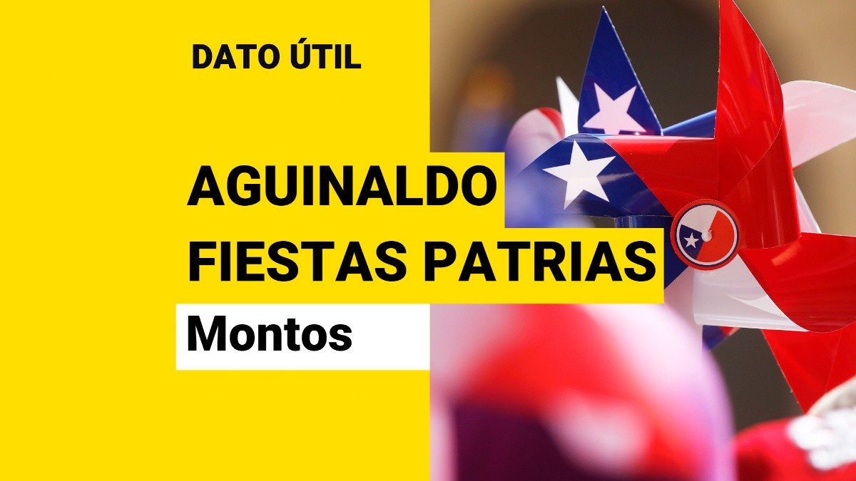 Aguinaldo de Fiestas Patrias para pensionados y trabajadores ¿Cuáles