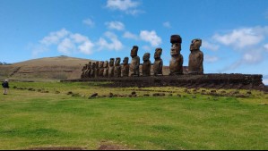 Escapada a Rapa Nui en Fiestas Patrias: Conoce los requisitos para ingresar en la isla