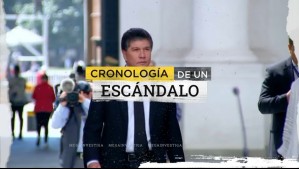 Cronología de un escándalo: ¿Qué buscaban detectives de la PDI antes de la denuncia a Monsalve?