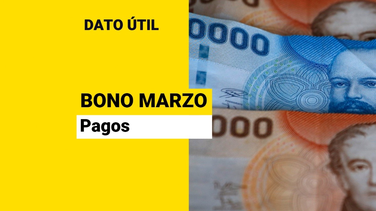 Bono Marzo 2025 ¿Quiénes recibirían más de un pago del Aporte Familiar