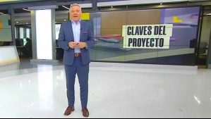 Meganoticias Prime - Martes 28 de enero 2025