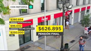 ¿Cuánto y cuándo subirán las pensiones con la reforma?: Estas son las proyecciones caso a caso