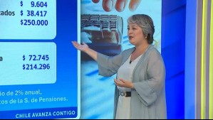 Reforma de pensiones: Ministra Jara explica cómo funcionará la compensación para mujeres por expectativa de vida