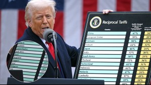 Será del 10% en Chile: Trump confirma que impondrá aranceles recíprocos a todo el mundo