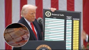 Los aranceles de Trump: ¿Cómo impactará la medida a Chile?